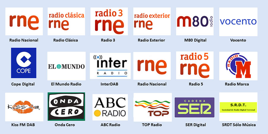 Испанские радиостанции