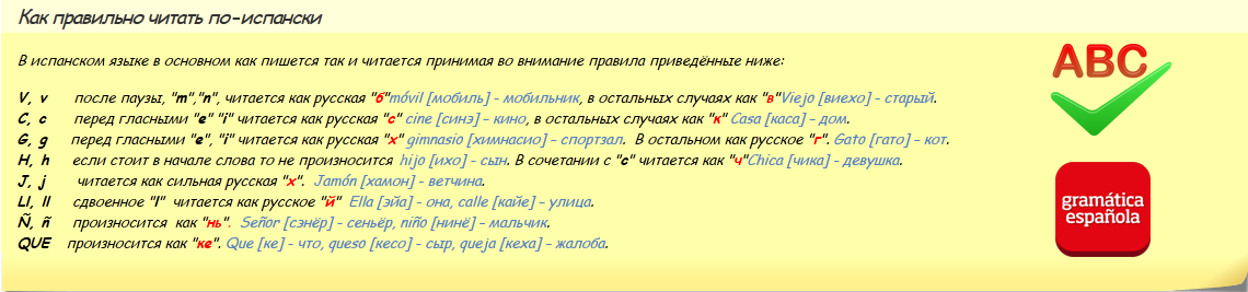 
Как правильно читать по-испанский